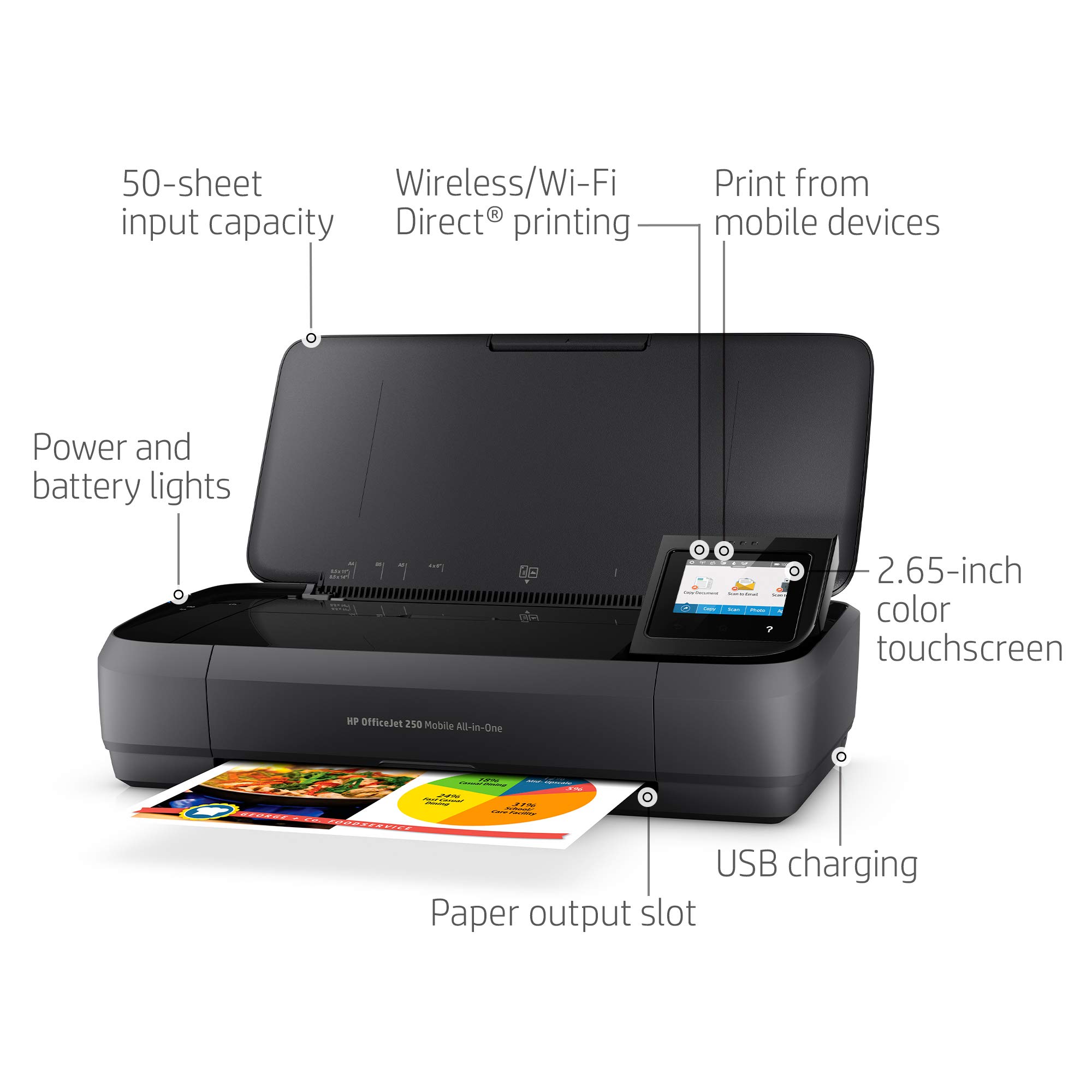 OfficeJet250